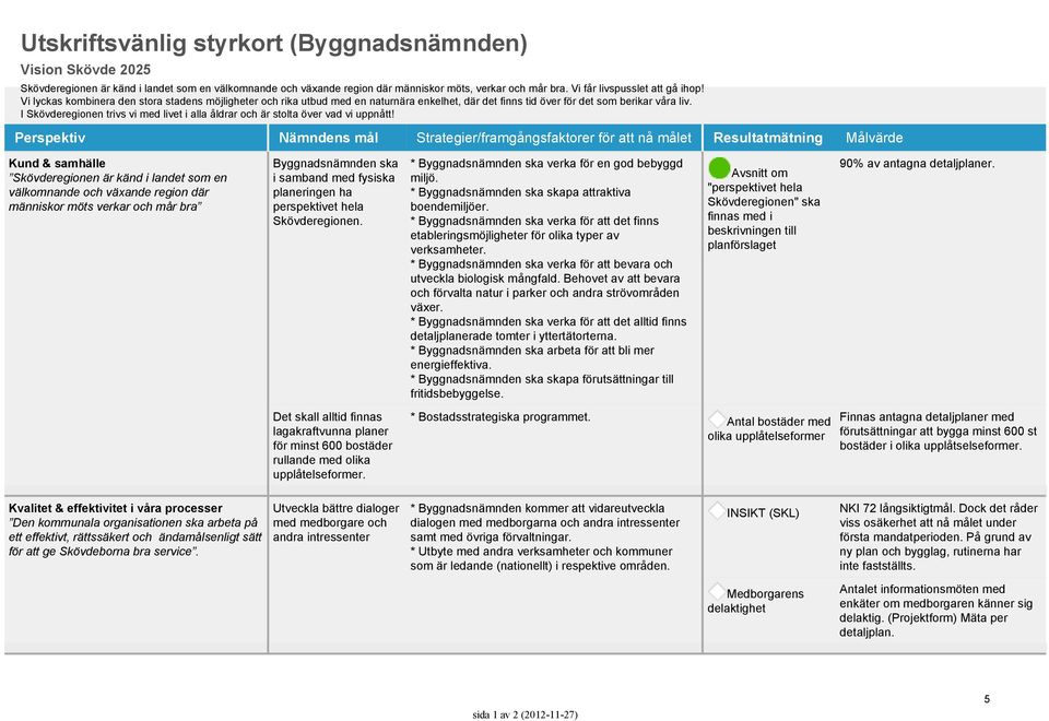 I Skövderegionen trivs vi med livet i alla åldrar och är stolta över vad vi uppnått!