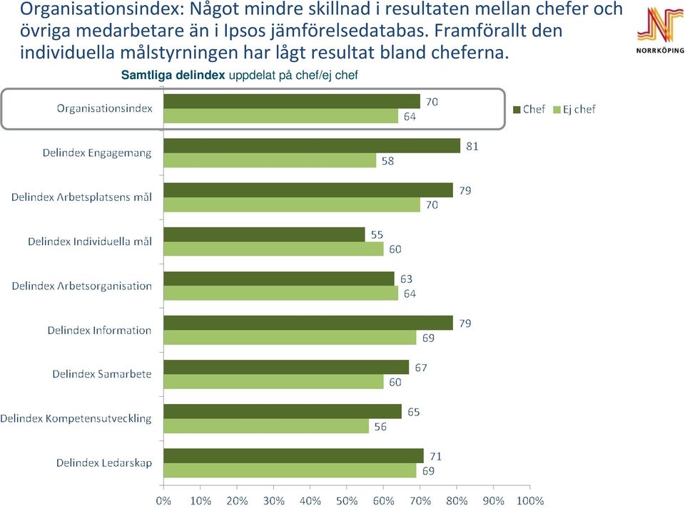 jämförelsedatabas.