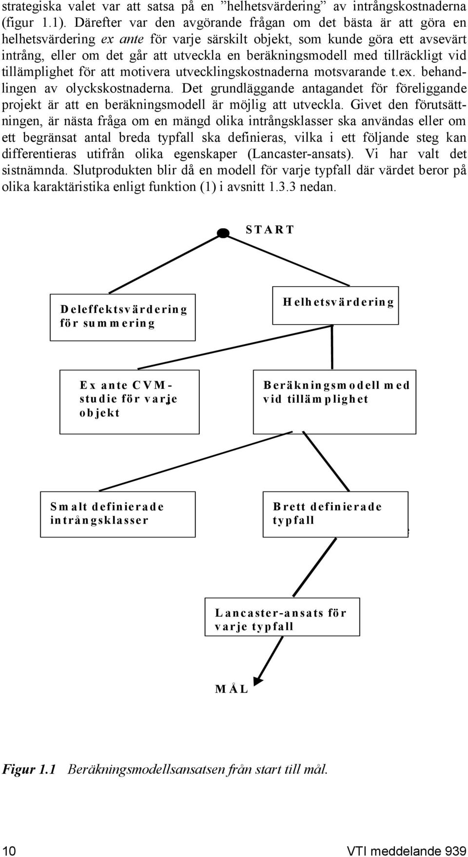 beräkningsmodell med tillräckligt vid tillämplighet för att motivera utvecklingskostnaderna motsvarande t.ex. behandlingen av olyckskostnaderna.