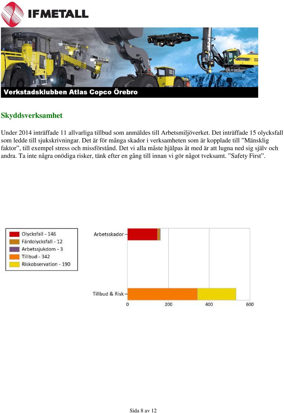 Det är för många skador i verksamheten som är kopplade till Mänsklig faktor, till exempel stress och missförstånd.