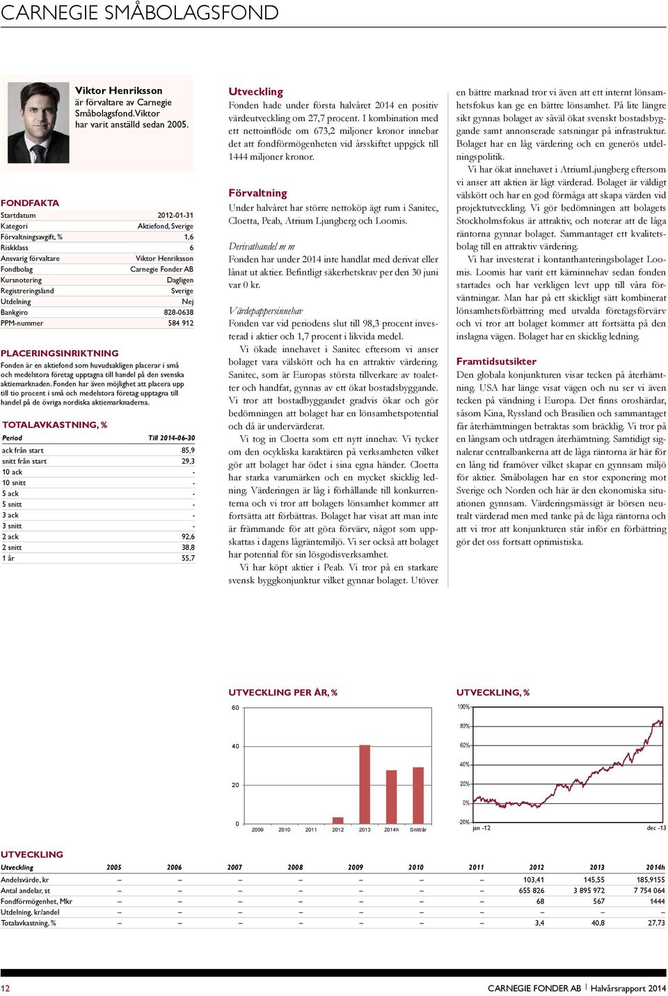 Registreringsland Sverige Utdelning Nej Bankgiro 828-0638 PPM-nummer 584 912 Placeringsinriktning Fonden är en aktiefond som huvudsakligen placerar i små och medelstora företag upptagna till handel