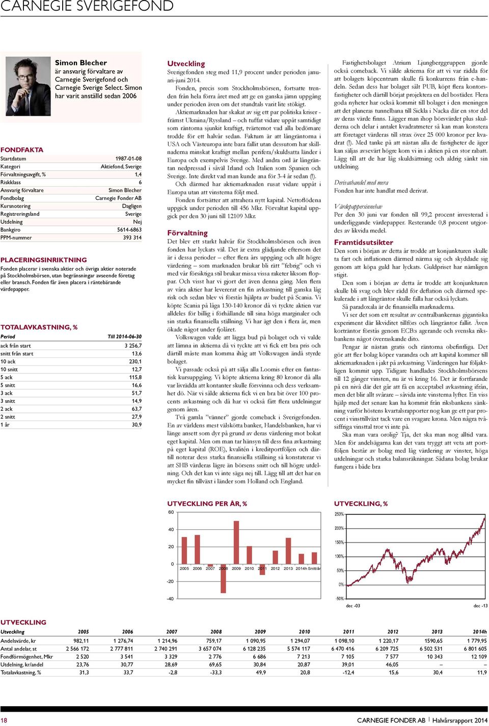 Kursnotering Dagligen Registreringsland Sverige Utdelning Nej Bankgiro 5614-6863 PPM-nummer 393 314 Placeringsinriktning Fonden placerar i svenska aktier och övriga aktier noterade på