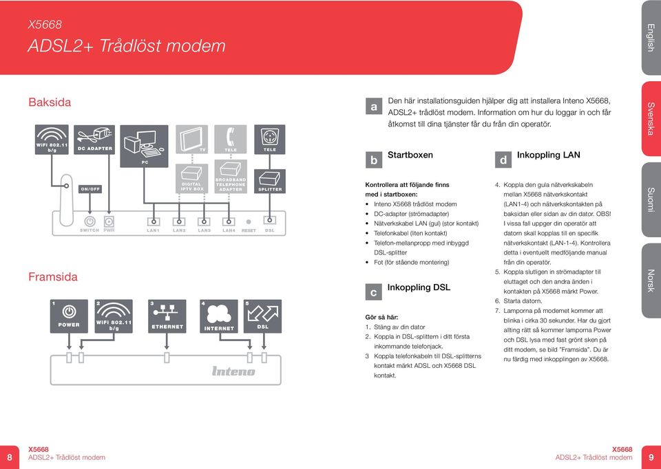 Koppla den gula nätverkskabeln med i startboxen: mellan nätverkskontakt Inteno trådlöst modem (LAN1-4) och nätverkskontakten på DC-adapter (strömadapter) baksidan eller sidan av din dator. OBS!