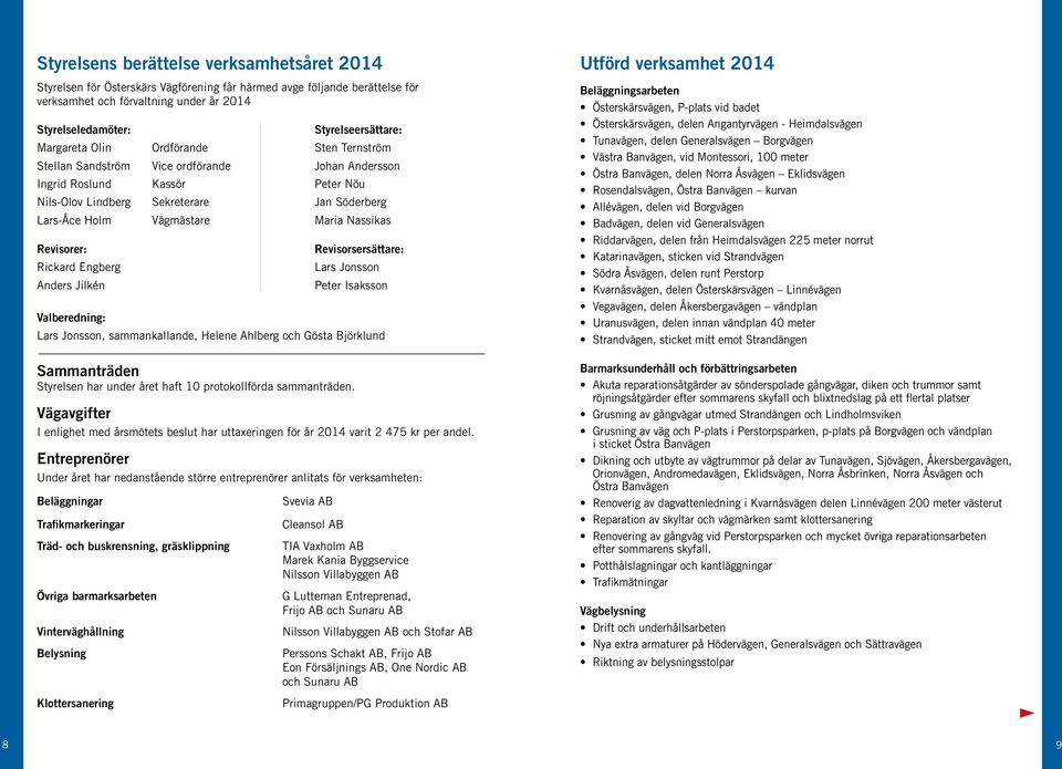 Nassikas Revisorer: Rickard Engberg Anders Jilkén Revisorsersättare: Lars Jonsson Peter Isaksson Valberedning: Lars Jonsson, sammankallande, Helene Ahlberg och Gösta Björklund Sammanträden Styrelsen