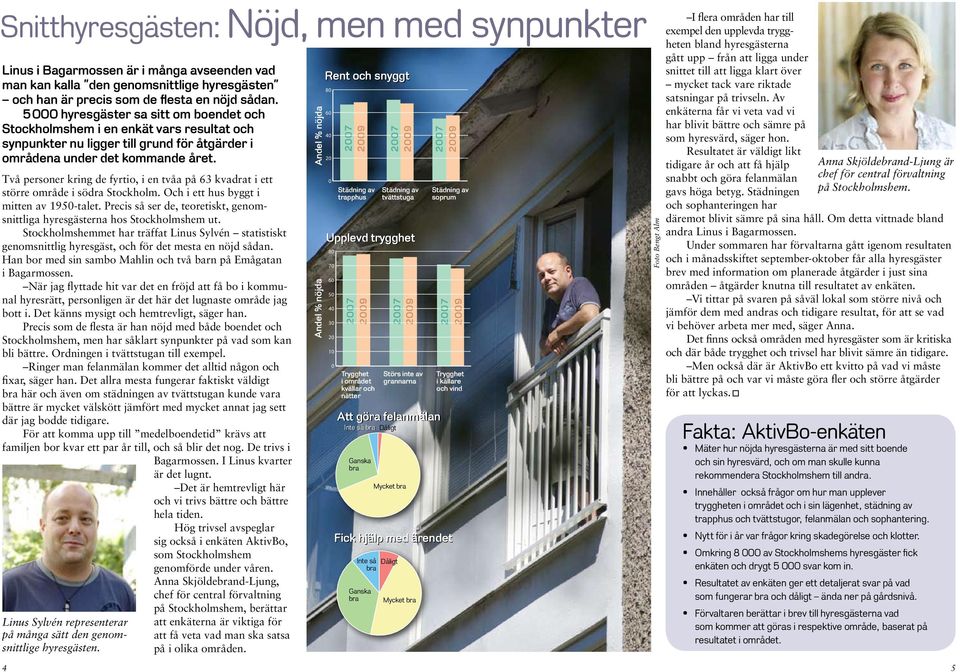 Två personer kring de fyrtio, i en tvåa på 63 kvadrat i ett större område i södra Stockholm. Och i ett hus byggt i mitten av 1950-talet.