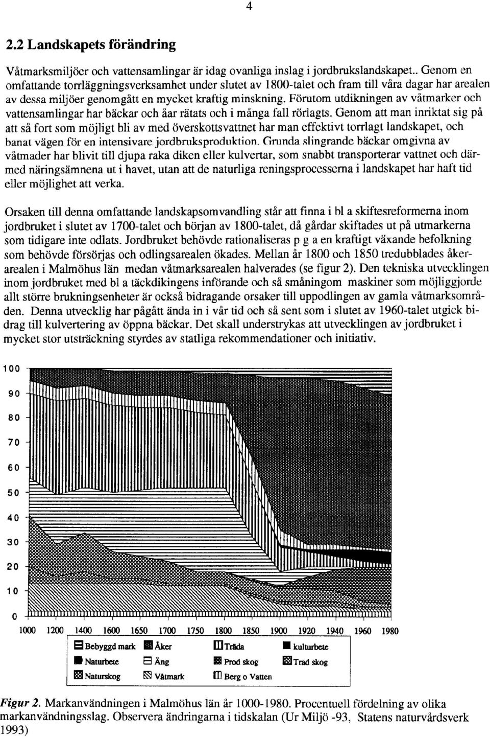 Förutom utdikningen av våtmarker och vattensamlingar har backar och åar ratats och i många fall rörlagts.