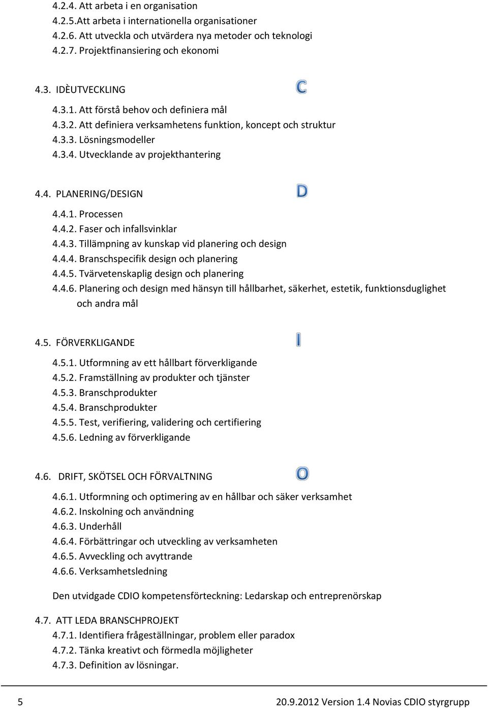 4.1. Processen 4.4.2. Faser och infallsvinklar 4.4.3. Tillämpning av kunskap vid planering och design 4.4.4. Branschspecifik design och planering 4.4.5. Tvärvetenskaplig design och planering 4.4.6.