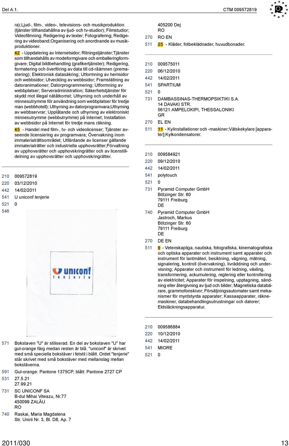 videoband;organisering och anordnande av musikproduktioner.