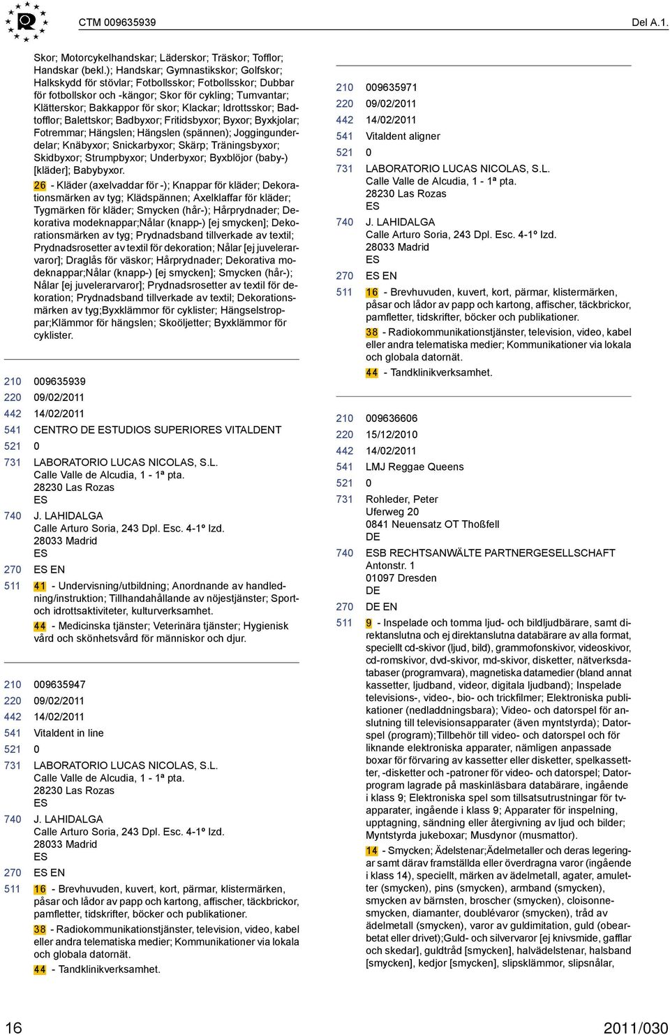 Idrottsskor; Badtofflor; Balettskor; Badbyxor; Fritidsbyxor; Byxor; Byxkjolar; Fotremmar; Hängslen; Hängslen (spännen); Joggingunderdelar; Knäbyxor; Snickarbyxor; Skärp; Träningsbyxor; Skidbyxor;