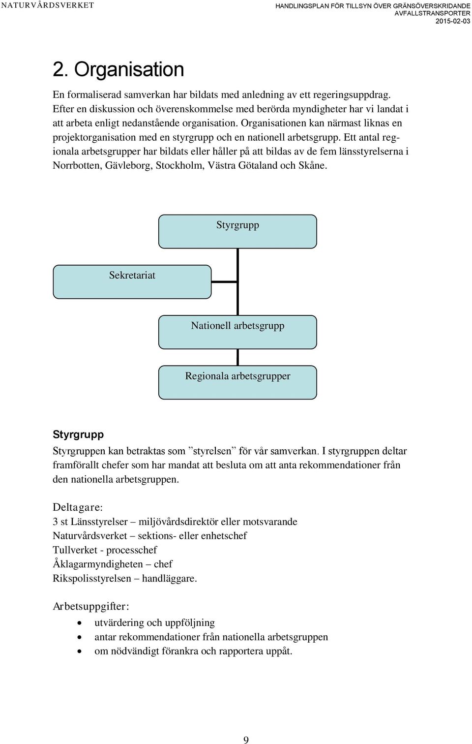 Organisationen kan närmast liknas en projektorganisation med en styrgrupp och en nationell arbetsgrupp.