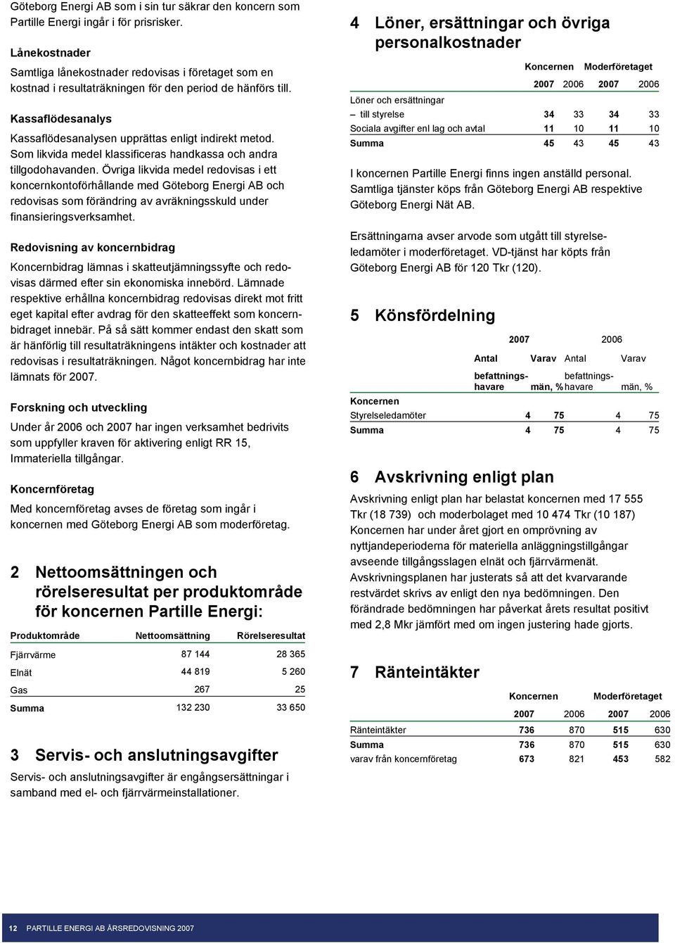 Som likvida medel klassificeras handkassa och andra tillgodohavanden.