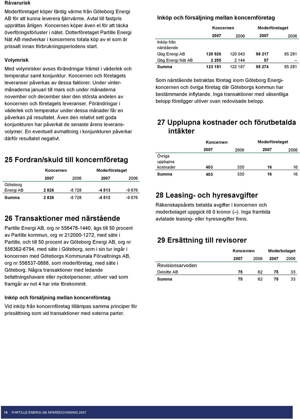 Volymrisk Med volymrisker avses förändringar främst i väderlek och temperatur samt konjunktur. och företagets leveranser påverkas av dessa faktorer.