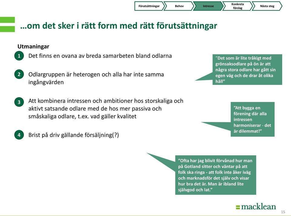 odlare med de hos mer passiva och småskaliga odlare, t.ex. vad gäller kvalitet Brist på driv gällande försäljning(?) Att bygga en förening där alla intressen harmoniserar - det är dilemmat!