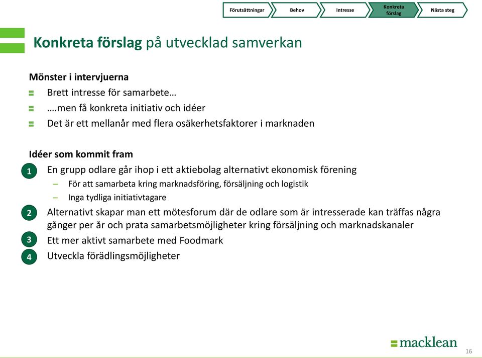 ett aktiebolag alternativt ekonomisk förening För att samarbeta kring marknadsföring, försäljning och logistik Inga tydliga initiativtagare Alternativt