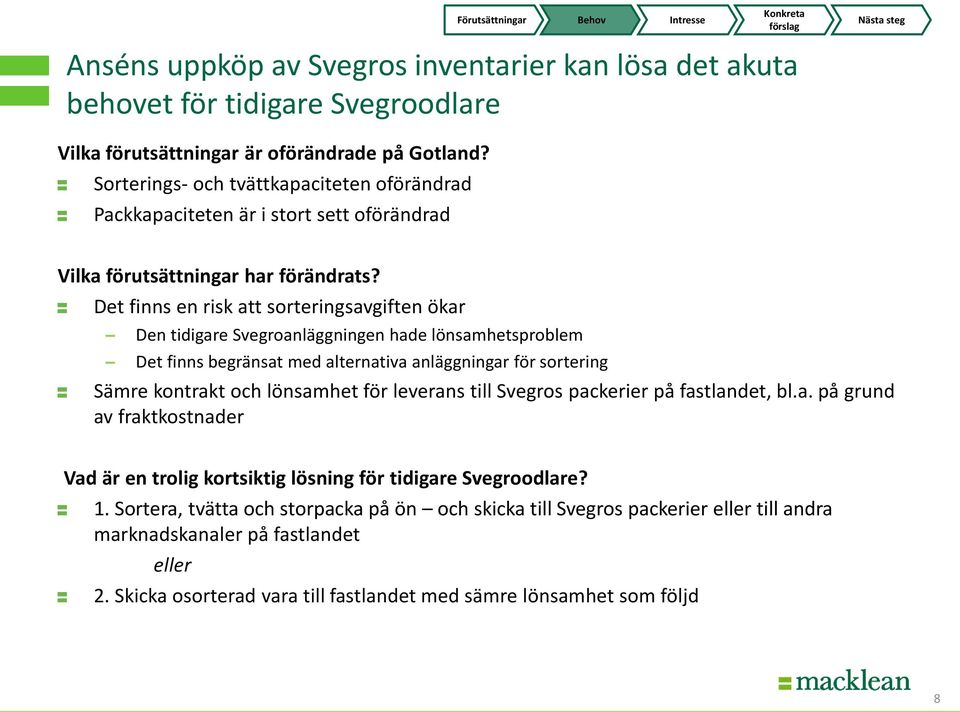 Det finns en risk att sorteringsavgiften ökar Den tidigare Svegroanläggningen hade lönsamhetsproblem Det finns begränsat med alternativa anläggningar för sortering Sämre kontrakt och lönsamhet för