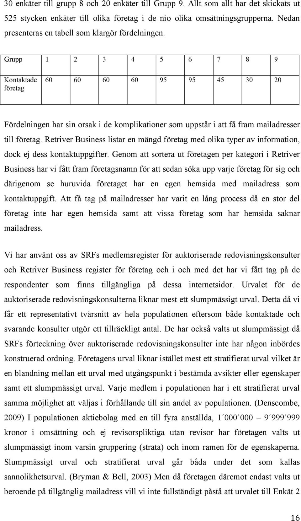 Grupp 6 7 8 9 Kontaktade företag 60 60 60 60 95 95 45 30 20 Fördelningen har sin orsak i de komplikationer som uppstår i att få fram mailadresser till företag.