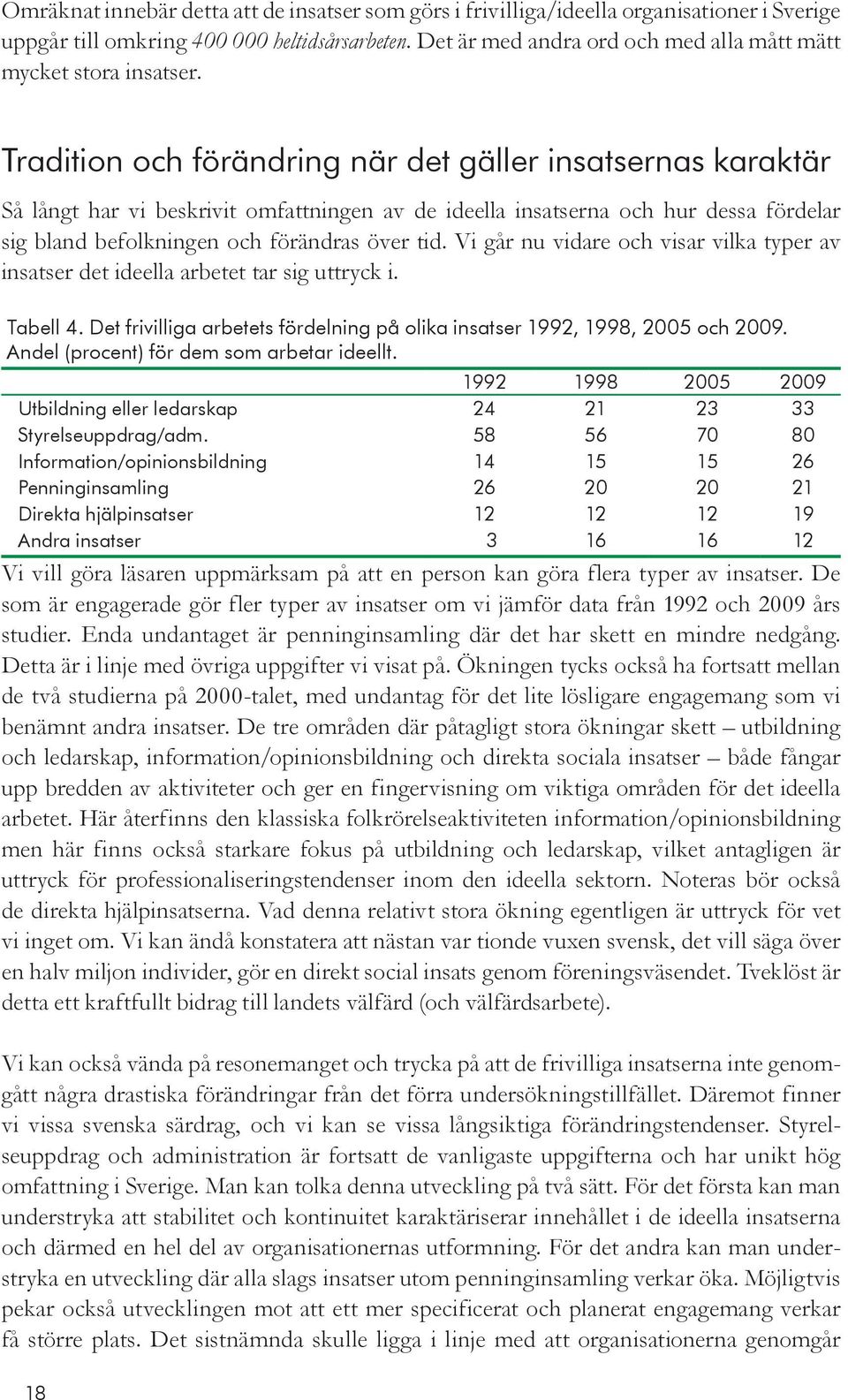 Tradition och förändring när det gäller insatsernas karaktär Så långt har vi beskrivit omfattningen av de ideella insatserna och hur dessa fördelar sig bland befolkningen och förändras över tid.