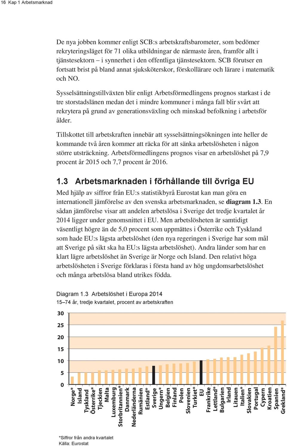 Sysselsättningstillväxten blir enligt Arbetsförmedlingens prognos starkast i de tre storstadslänen medan det i mindre kommuner i många fall blir svårt att rekrytera på grund av generationsväxling och