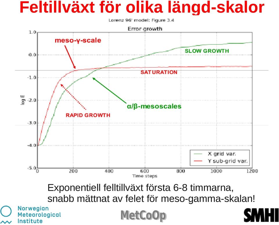 felltillväxt första 6-8