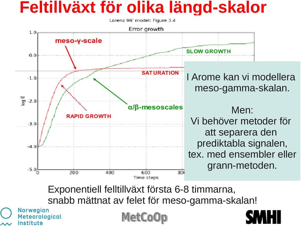 Men: Vi behöver metoder för att separera den prediktabla signalen,