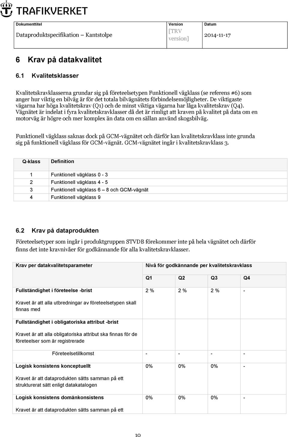 De viktigaste vägarna har höga kvalitetskrav (Q1) och de minst viktiga vägarna har låga kvalitetskrav (Q4).