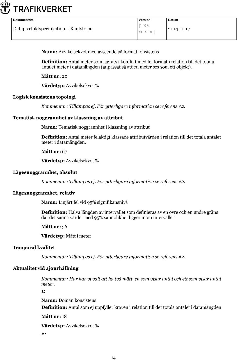 Tematisk noggrannhet av klassning av attribut Namn: Tematisk noggrannhet i klassning av attribut Definition: Antal meter felaktigt klassade attributvärden i relation till det totala antalet meter i