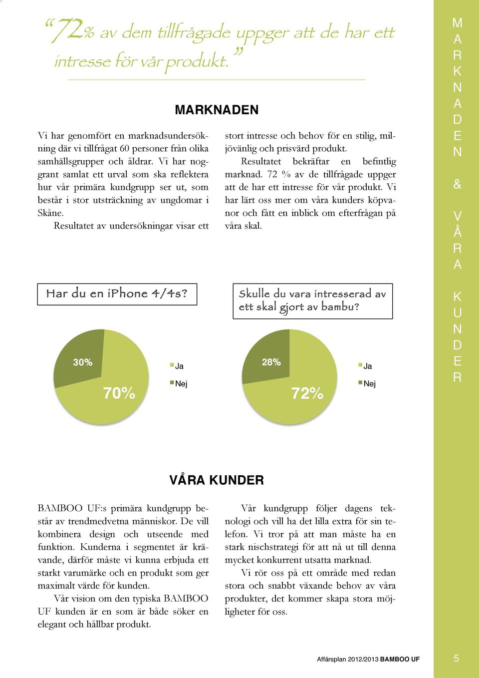 esultatet av undersökningar visar ett stort intresse och behov för en stilig, miljövänlig och prisvärd produkt. esultatet bekräftar en befintlig marknad.