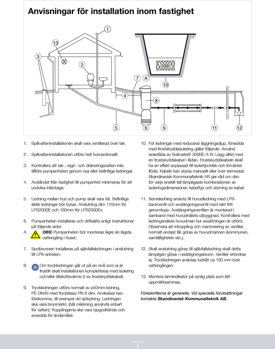 edning mellan hus och pump skall vara tät. Befintliga äldre ledningar bör bytas. Anslutning dim 0mm för PS2000E och 60mm för PS2000Ex. 6. Pumpenheten installeras och driftsätts enligt instruktioner på följande sidor.