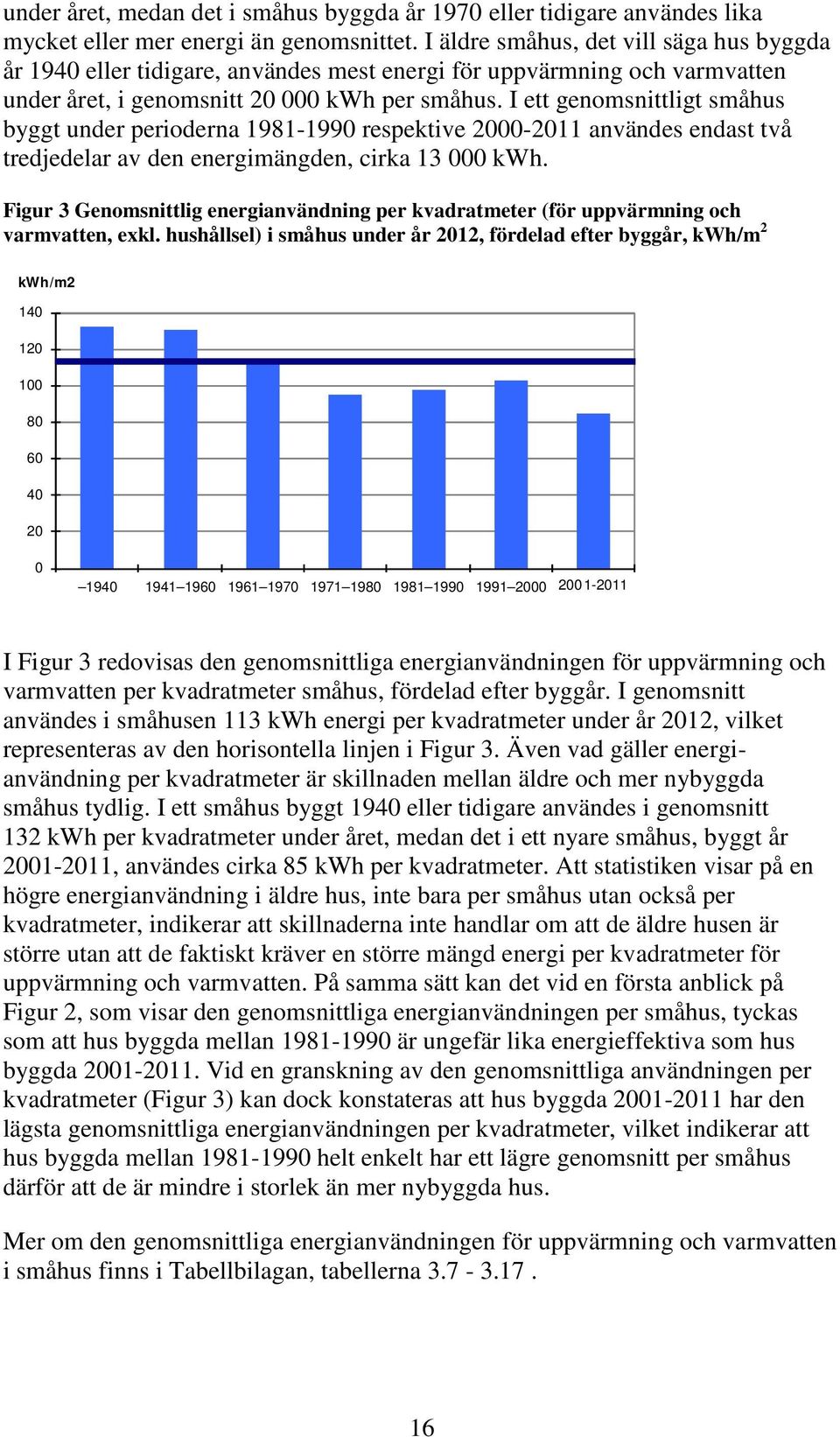 I ett genomsnittligt småhus byggt under perioderna 1981-1990 respektive 2000-2011 användes endast två tredjedelar av den energimängden, cirka 13 000 kwh.