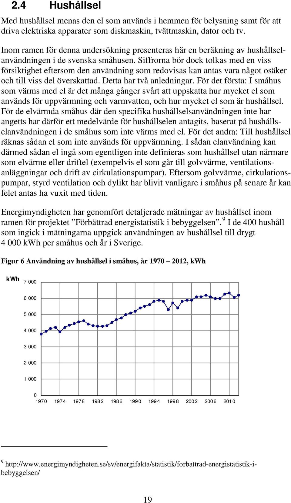 Siffrorna bör dock tolkas med en viss försiktighet eftersom den användning som redovisas kan antas vara något osäker och till viss del överskattad. Detta har två anledningar.