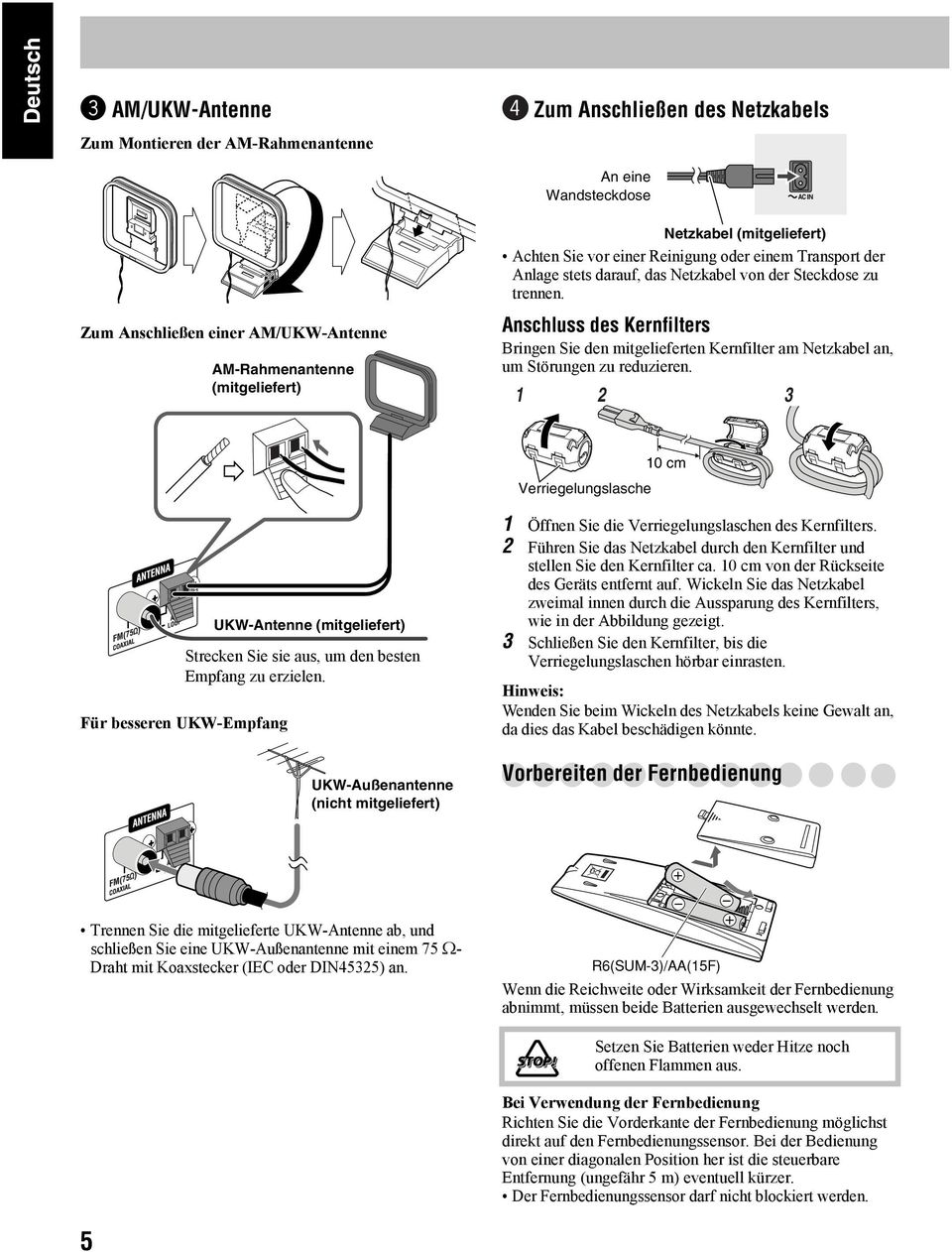 Zum Anschließen einer AM/UKW-Antenne AM-Rahmenantenne (mitgeliefert) Anschluss des Kernfilters Bringen Sie den mitgelieferten Kernfilter am Netzkabel an, um Störungen zu reduzieren.