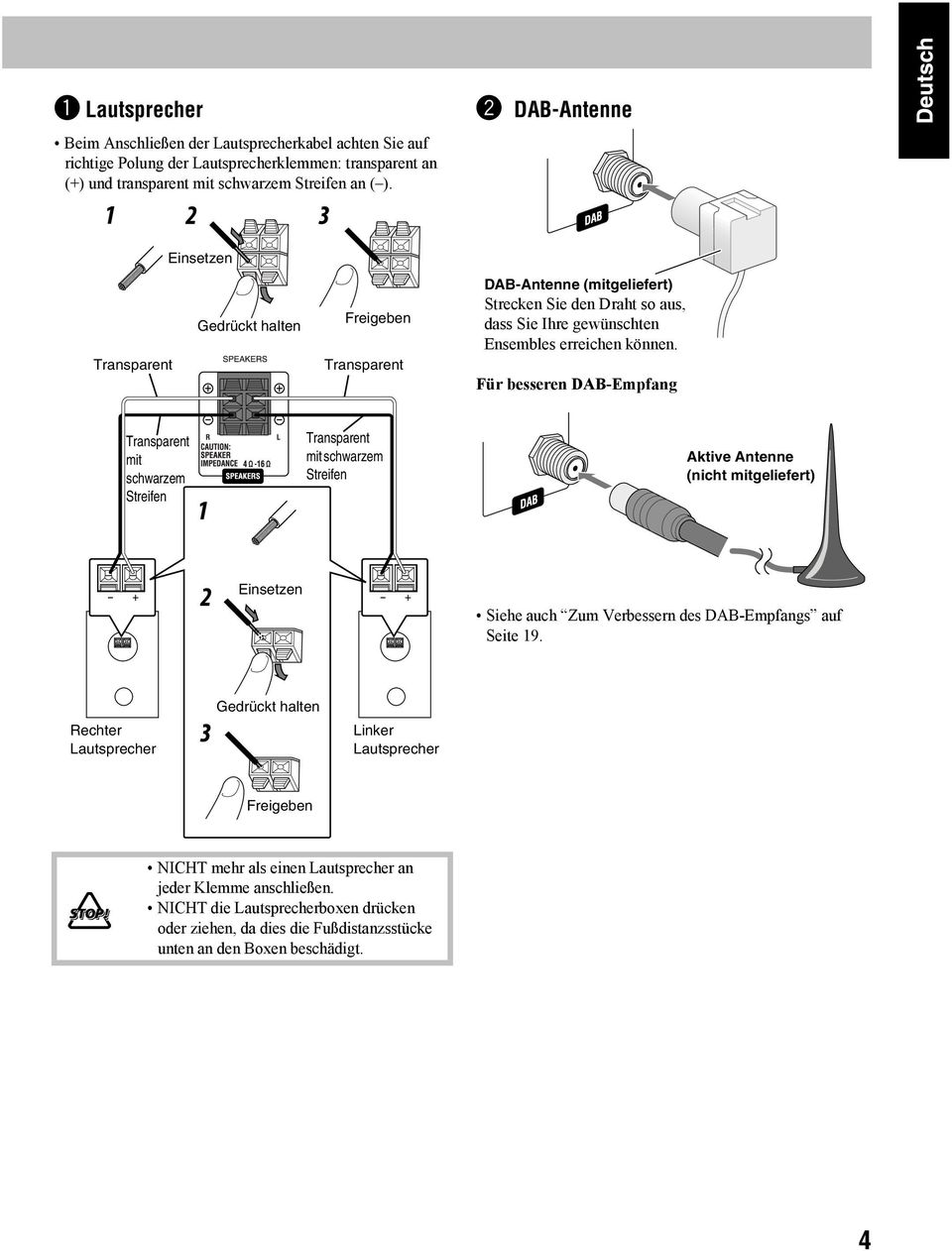 Für besseren DAB-Empfang Transparent mit schwarzem Streifen Transparent mit schwarzem Streifen Aktive Antenne (nicht mitgeliefert) Einsetzen Siehe auch Zum Verbessern des DAB-Empfangs auf Seite 19.