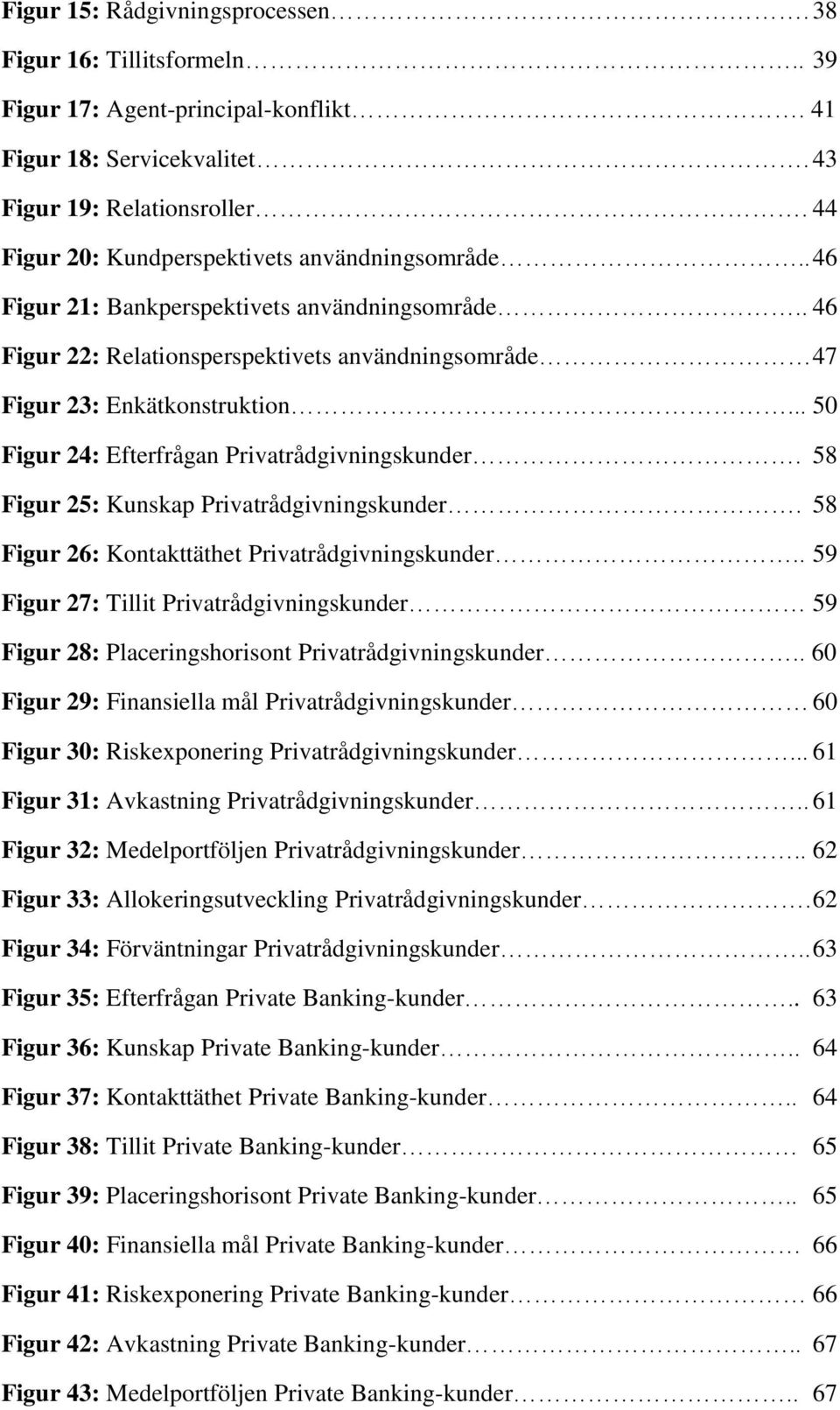 .. 50 Figur 24: Efterfrågan Privatrådgivningskunder. 58 Figur 25: Kunskap Privatrådgivningskunder. 58 Figur 26: Kontakttäthet Privatrådgivningskunder.