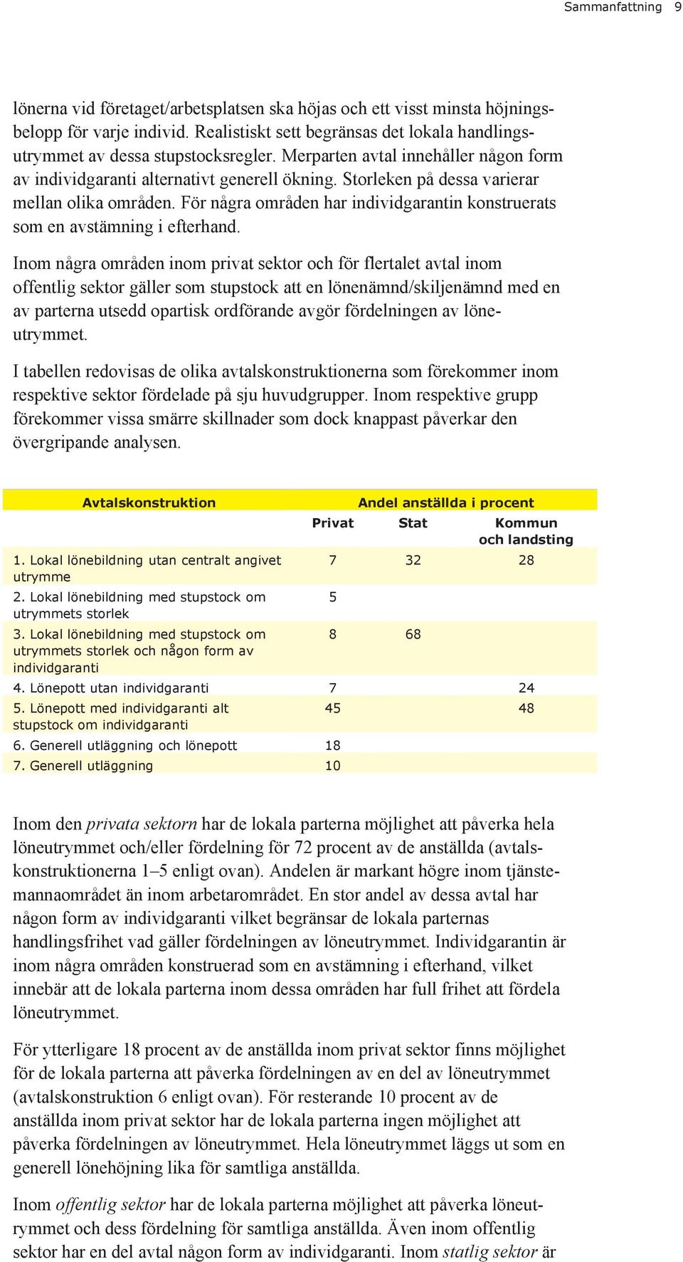 För några områden har individgarantin konstruerats som en avstämning i efterhand.