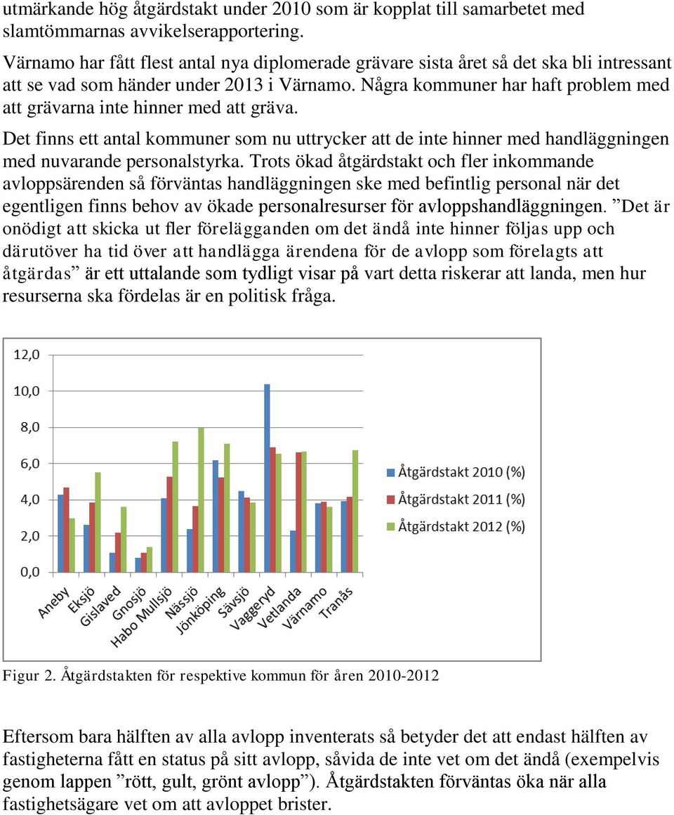 Några kommuner har haft problem med att grävarna inte hinner med att gräva. Det finns ett antal kommuner som nu uttrycker att de inte hinner med handläggningen med nuvarande personalstyrka.