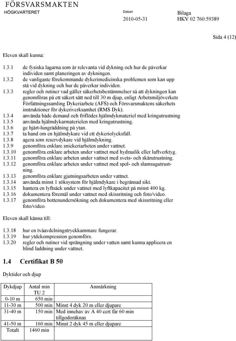 Försvarsmaktens säkerhets instruktioner för dykeriverksamhet (RMS Dyk). 1.3.4 använda både demand och friflödes hjälmdykmateriel med kringutrustning 1.3.5 använda hjälmdykarmaterielen med kringutrustning.