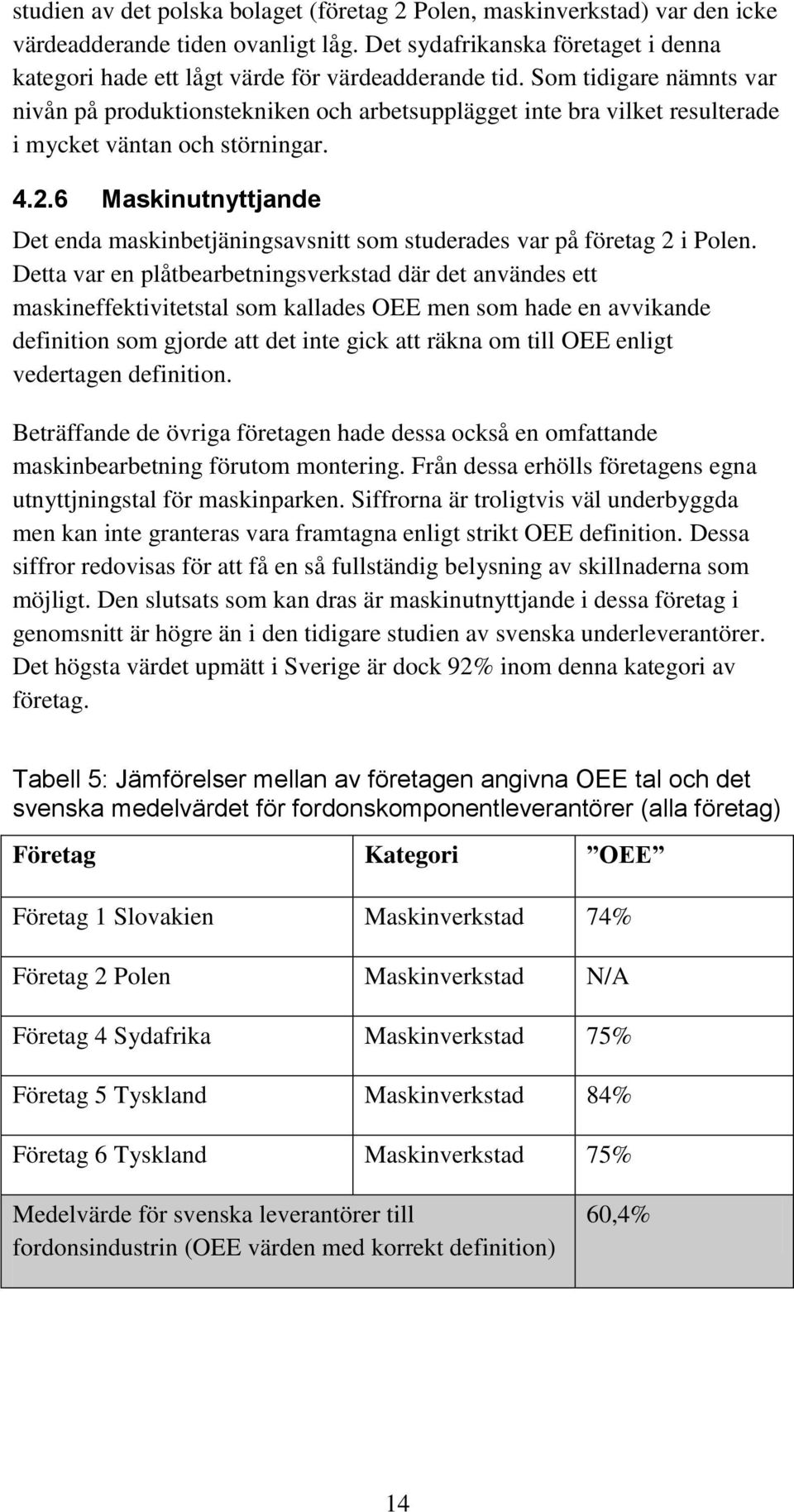 6 Maskinutnyttjande Det enda maskinbetjäningsavsnitt som studerades var på företag 2 i Polen.