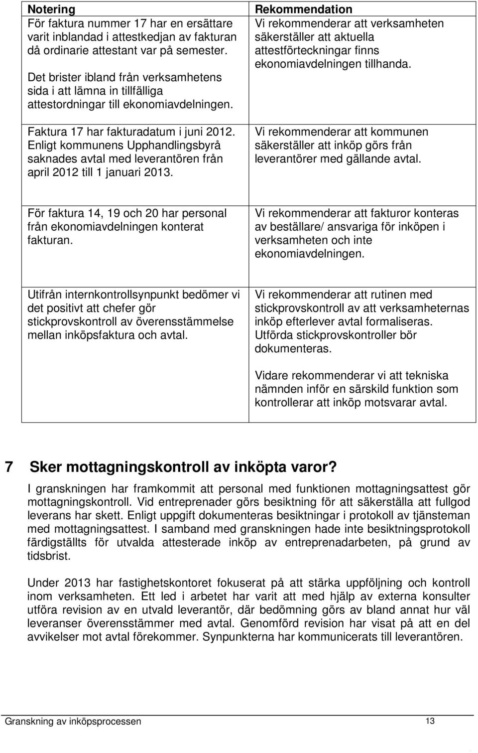 Enligt kommunens Upphandlingsbyrå saknades avtal med leverantören från april 2012 till 1 januari 2013.