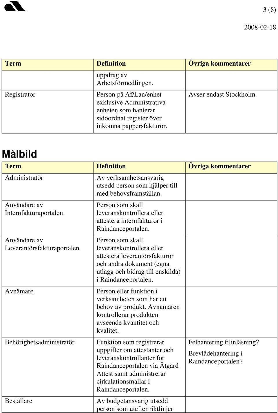 behovsframställan. Person som skall leveranskontrollera eller attestera internfakturor i Raindanceportalen.