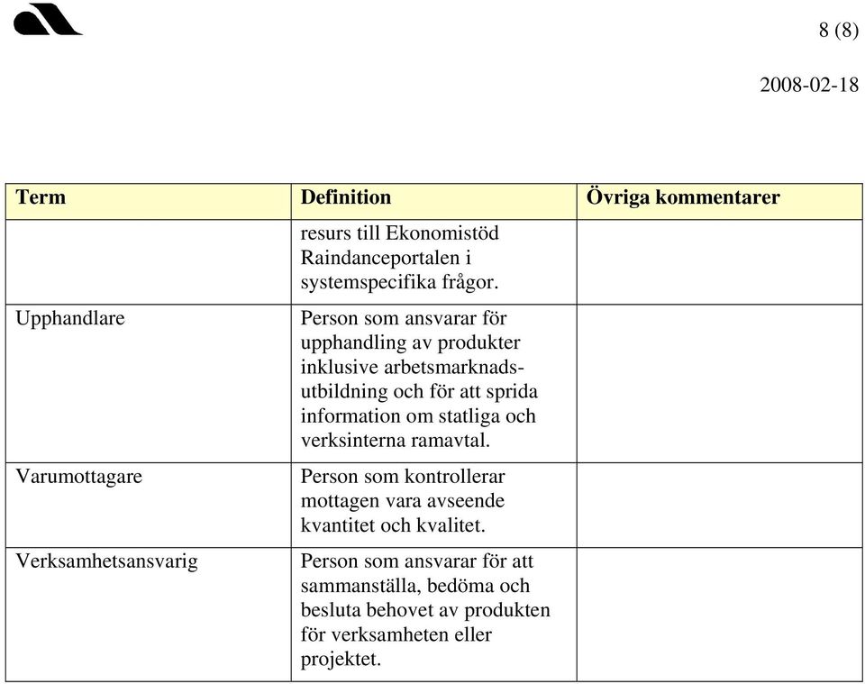 Person som ansvarar för upphandling av produkter inklusive arbetsmarknadsutbildning och för att sprida