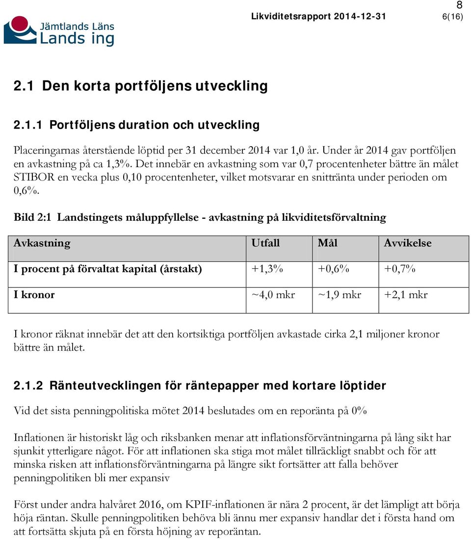 Det innebär en avkastning som var 0,7 procentenheter bättre än målet STIBOR en vecka plus 0,10 procentenheter, vilket motsvarar en snittränta under perioden om 0,6%.