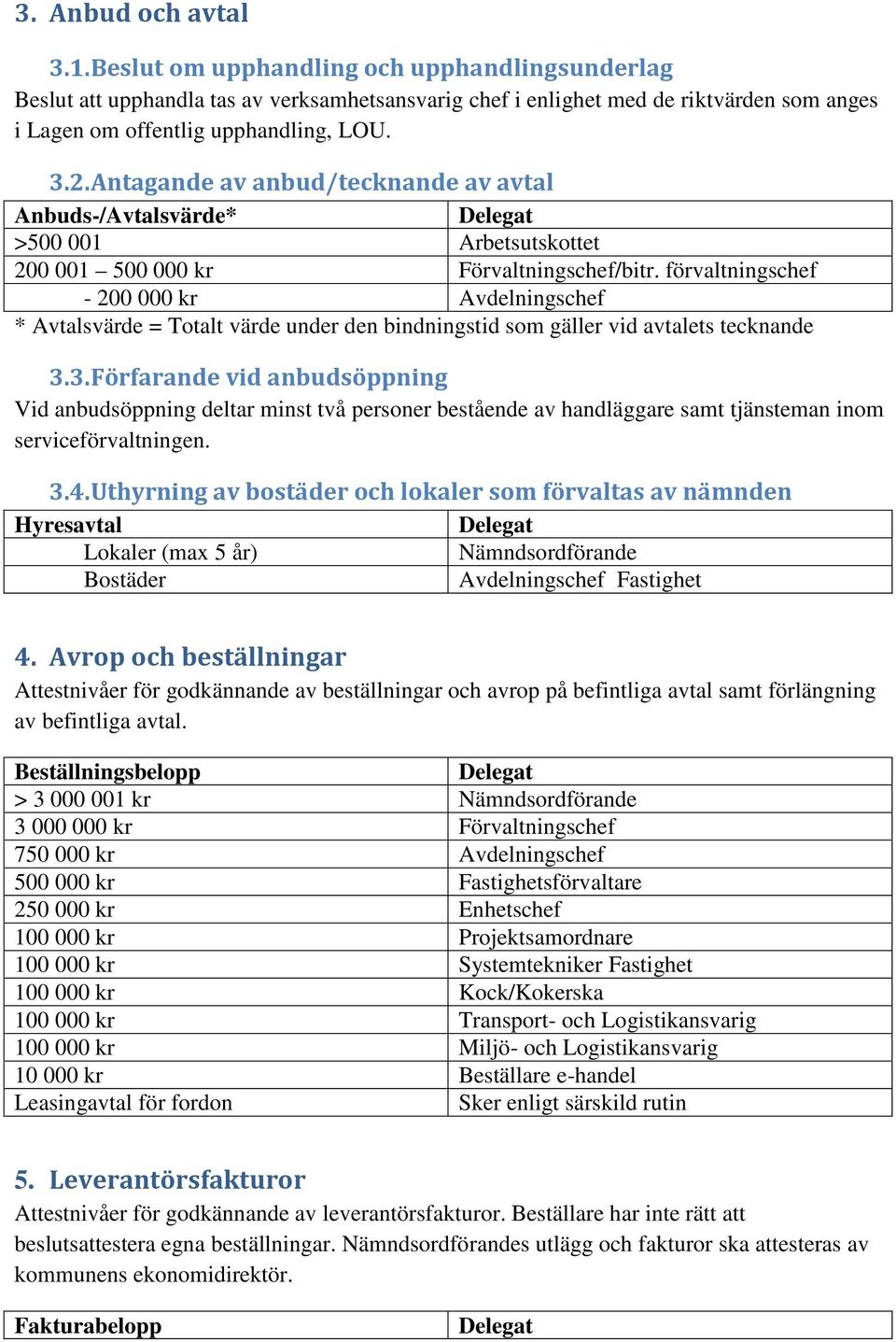 Antagande av anbud/tecknande av avtal Anbuds-/Avtalsvärde* >500 001 Arbetsutskottet 200 001 500 000 kr Förvaltningschef/bitr.