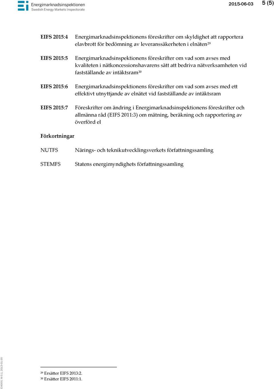 föreskrifter om vad som avses med ett effektivt utnyttjande av elnätet vid fastställande av intäktsram Föreskrifter om ändring i Energimarknadsinspektionens föreskrifter och allmänna råd (EIFS