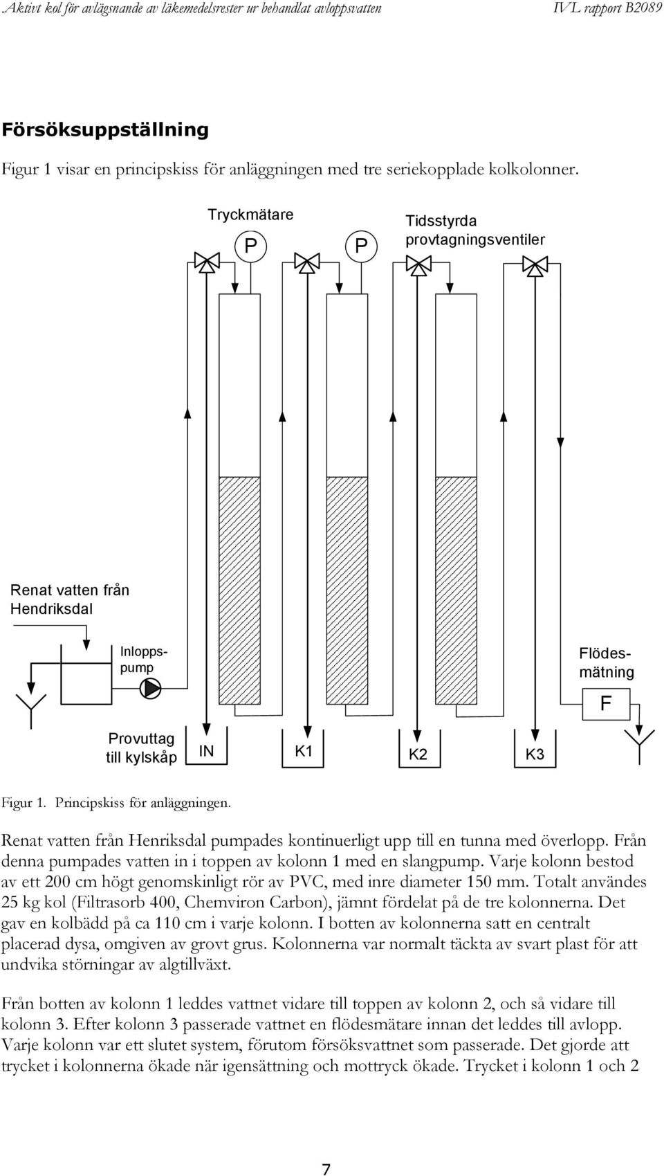 Renat vatten från Henriksdal pumpades kontinuerligt upp till en tunna med överlopp. Från denna pumpades vatten in i toppen av kolonn 1 med en slangpump.