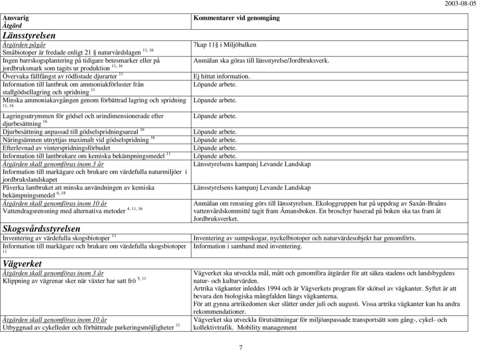 spridning 11, 16 Kommentarer vid genomgång 11 i Miljöbalken ska göras till länsstyrelse/jordbruksverk. Ej hittat information.