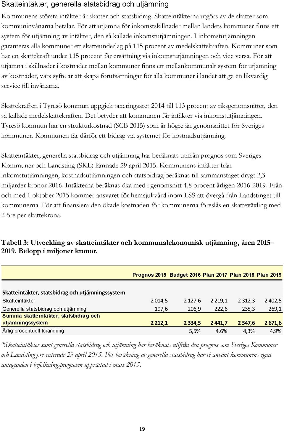 I inkomstutjämningen garanteras alla kommuner ett skatteunderlag på 115 procent av medelskattekraften.