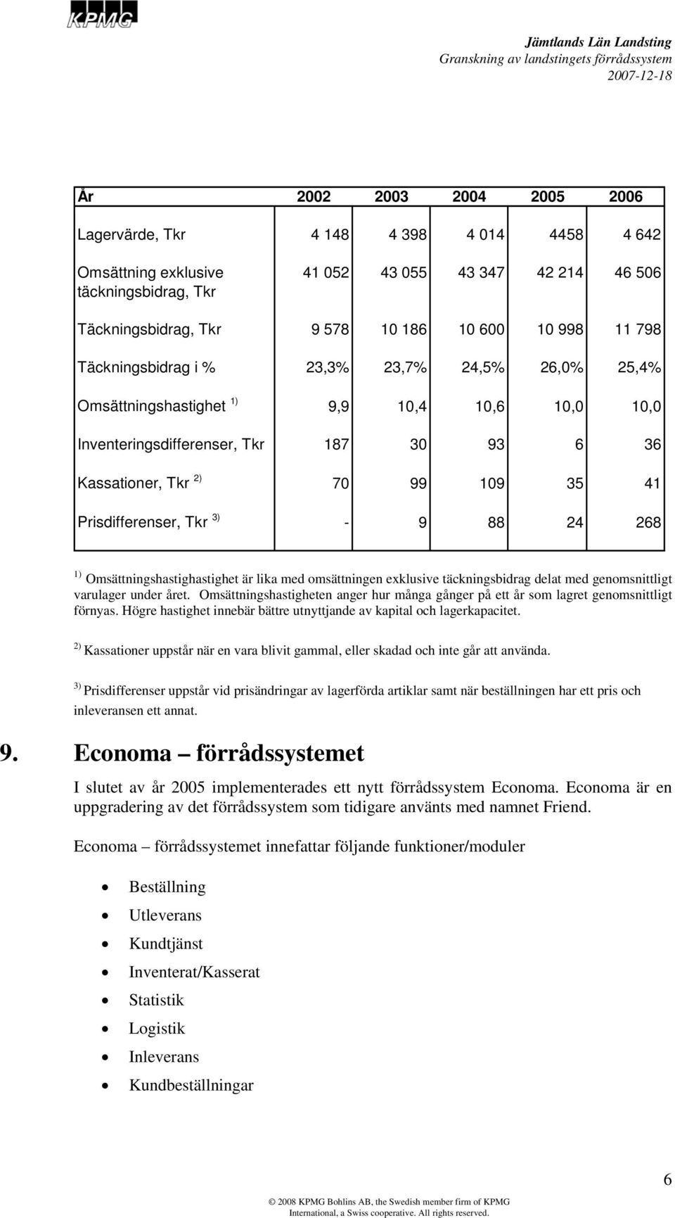 Prisdifferenser, Tkr 3) - 9 88 24 268 1) Omsättningshastighastighet är lika med omsättningen exklusive täckningsbidrag delat med genomsnittligt varulager under året.