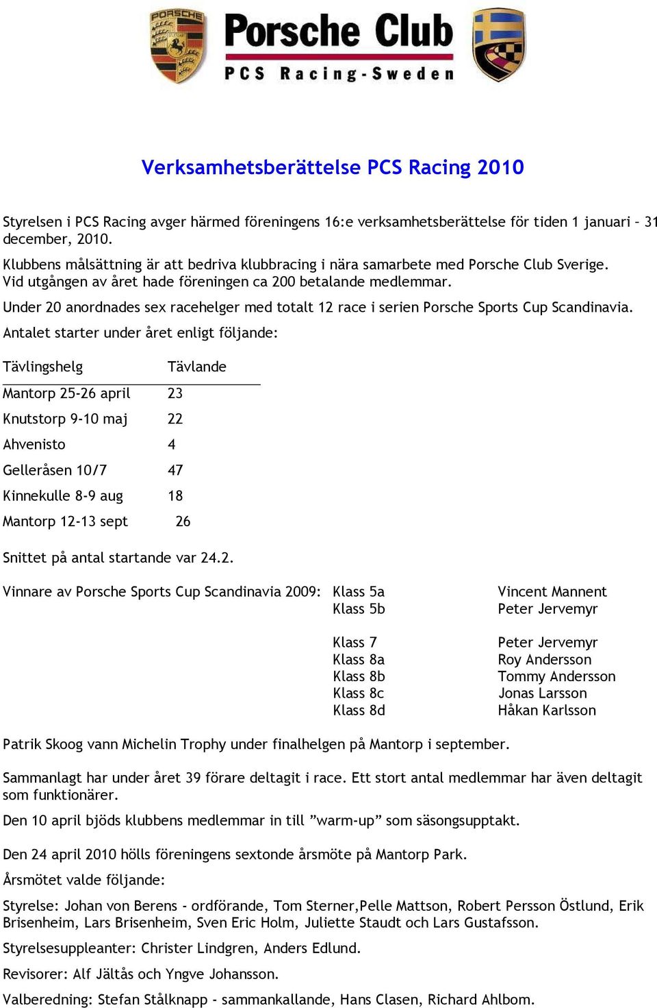 Under 20 anordnades sex racehelger med totalt 12 race i serien Porsche Sports Cup Scandinavia.