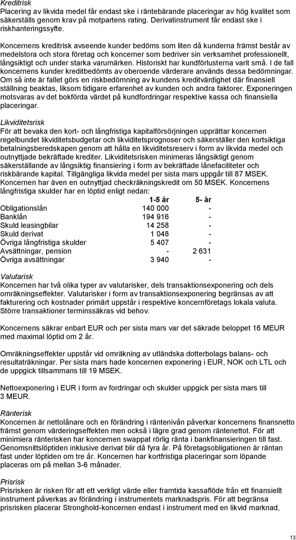 varumärken. Historiskt har kundförlusterna varit små. I de fall koncernens kunder kreditbedömts av oberoende värderare används dessa bedömningar.