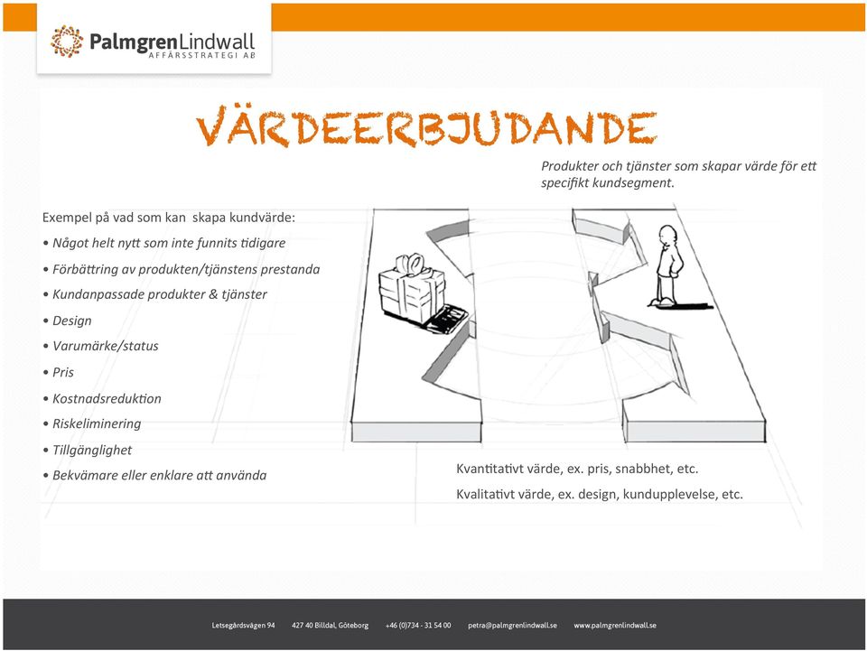 produkten/tjänstens prestanda Kundanpassade produkter & tjänster Design Varumärke/status Pris Kostnadsreduk:on